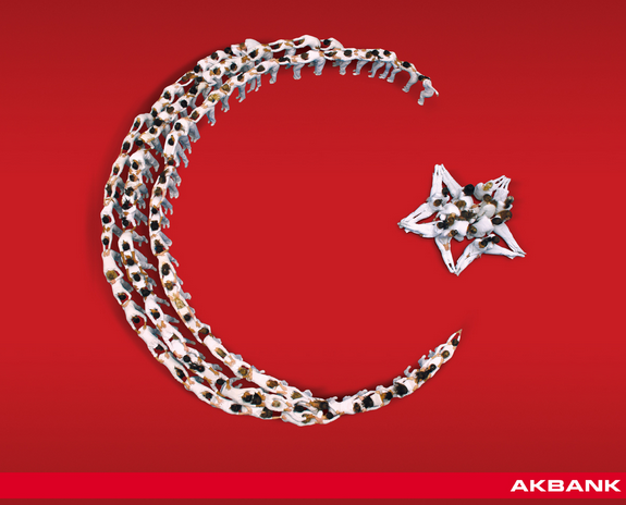 Akbank İş İlanları