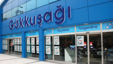 gökkuşagı market iş başvurusu